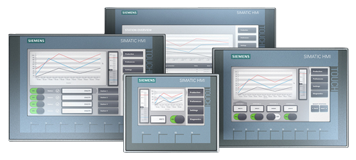 HMI